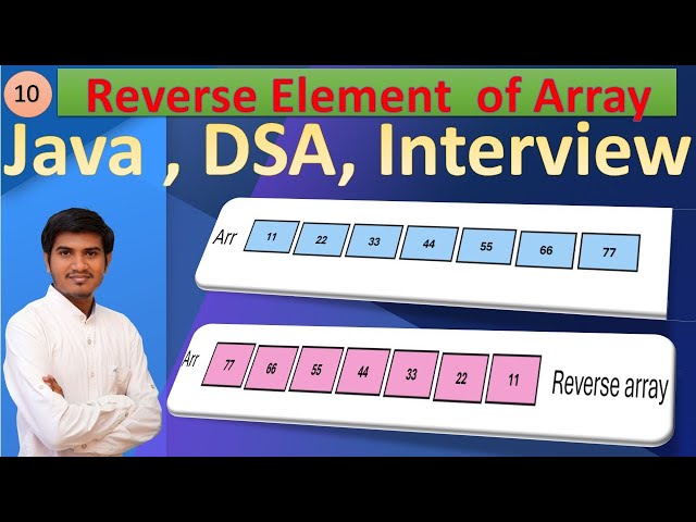 Reverse the Element Arrays | Data Structure CDAC Coding Round Interview | Leetcode |#codewitharrays