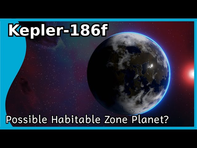 Kepler 186f: A Planet in the Habitable Zone?
