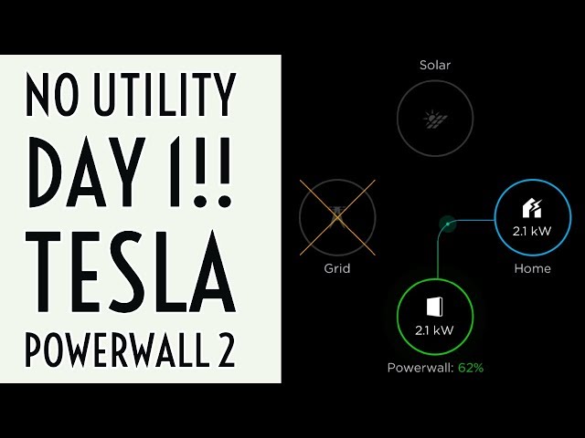 No utility day 1!! | We are in Backup mode Tesla Powerwall 2