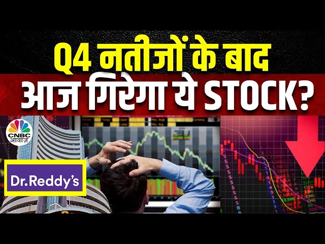 Dr Reddy’s Lab Share Price | DRL Q4 Results| Global Business का कैसा है हाल? | DRL Share Price