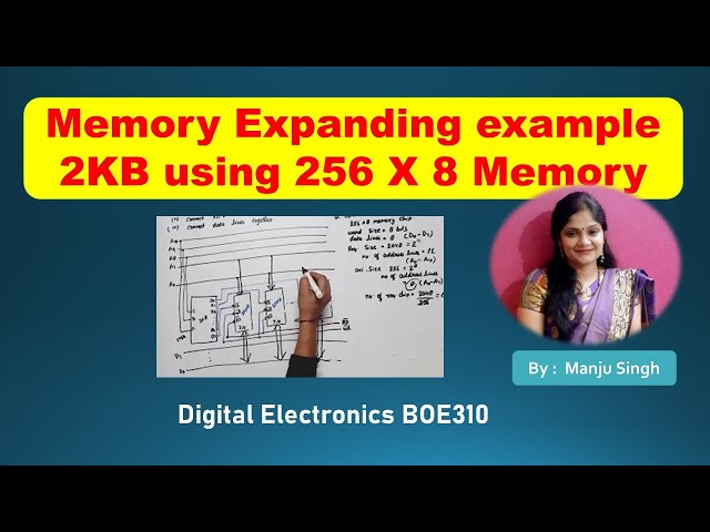 Memory 2048 X 8 using 256 x 8 | Memory capacity Expanding | Obtain 2KB using 256 X 8 memory chip