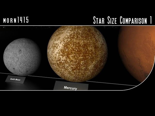 Star Size Comparison 1 (HD)
