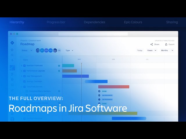 The full overview: Roadmaps in Jira Software