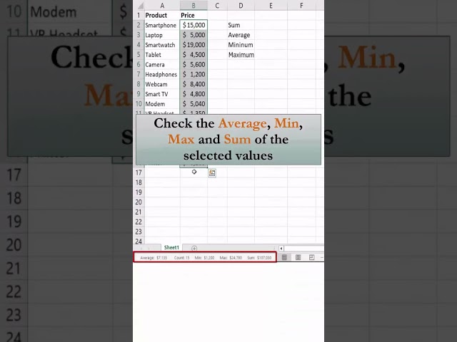 Excel Tips: Instantly Calculate Min, Max, Sum, & Avg in a Single Click