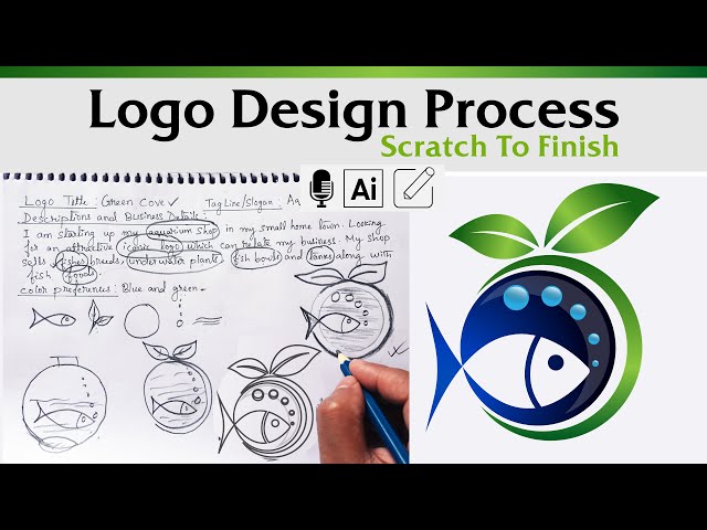 Logo design process in Illustrator from start to finish📝