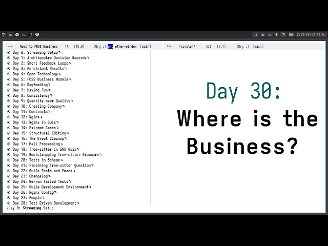 Day 30: Where is the Business? - Road to FOSS Business
