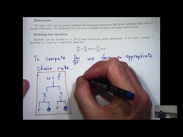 Chain rule + partial derivatives