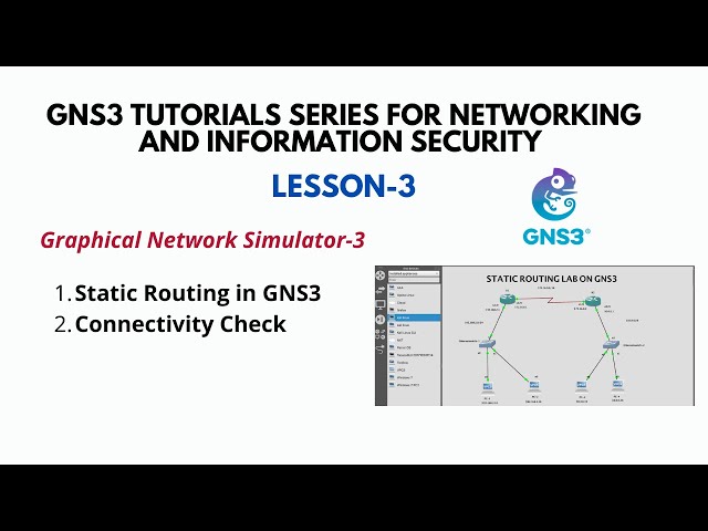 GNS3 Tutorial (3): Static Routing Configuration Lab [Step-by-Step]