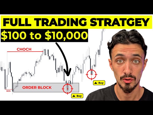 Complete SMC Trading Strategy to Make $10,000 / Month in 2024 (FOREX GUIDE)