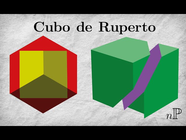 ¿Cómo atravesar un cubo con otro cubo más grande? - El cubo de Ruperto