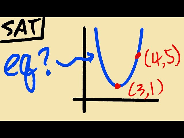 solving an SAT parabola question the SAT way & the HARD way