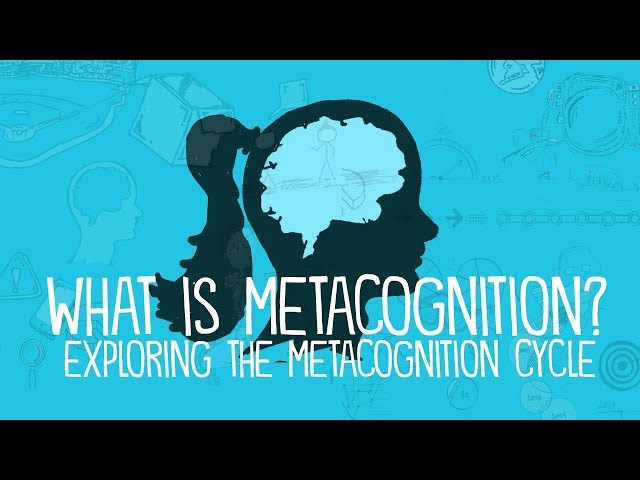 What is metacognition? (Exploring the Metacognition Cycle)