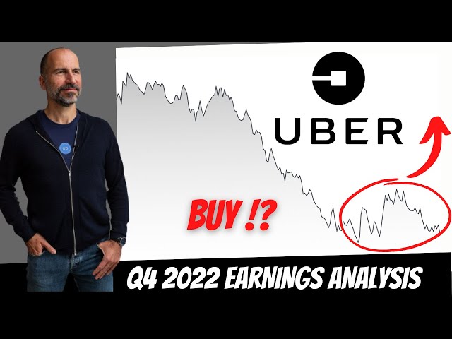UBER Technologies (UBER) - TO THE MOON IN 2023??!! (BUY NOW!?)