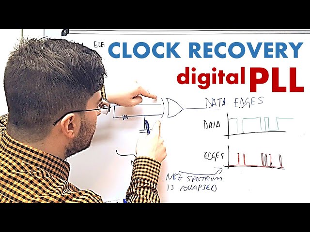 Clock Recovery and Synchronization