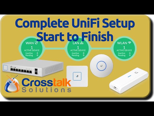 Complete UniFi Setup Start to Finish