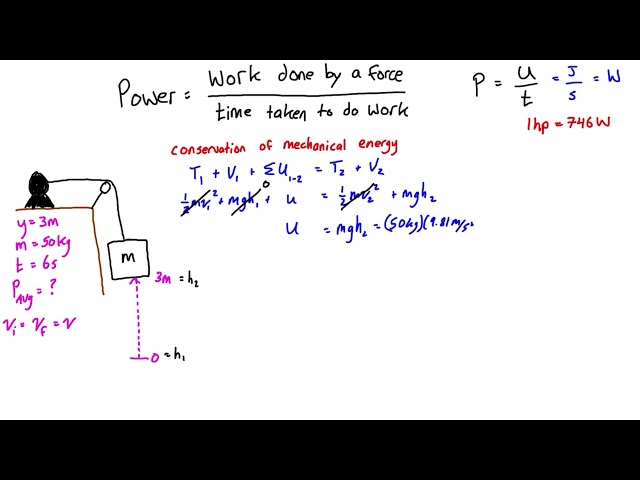 Mechanical Power (Engineering Dynamics)