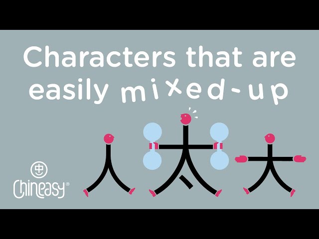 Tell the differences among 4 groups of Chinese characters!