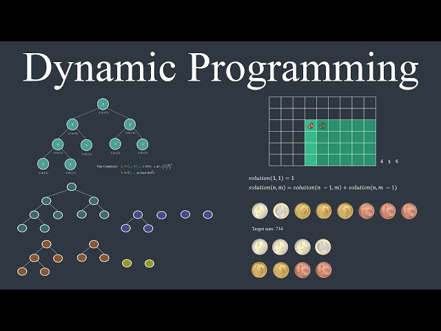 Mastering Dynamic Programming - How to solve any interview problem (Part 1)