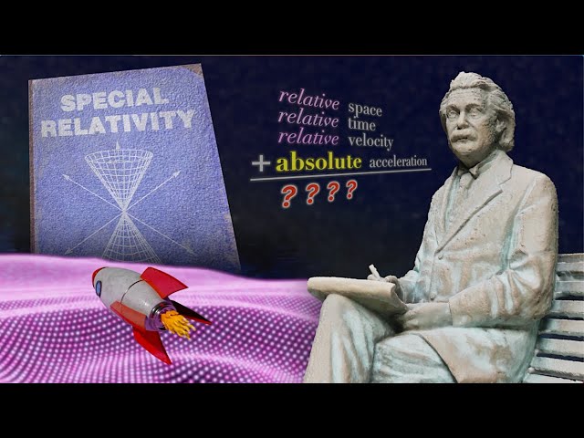 Why The Theory of Relativity Doesn't Add Up (In Einstein's Own Words)
