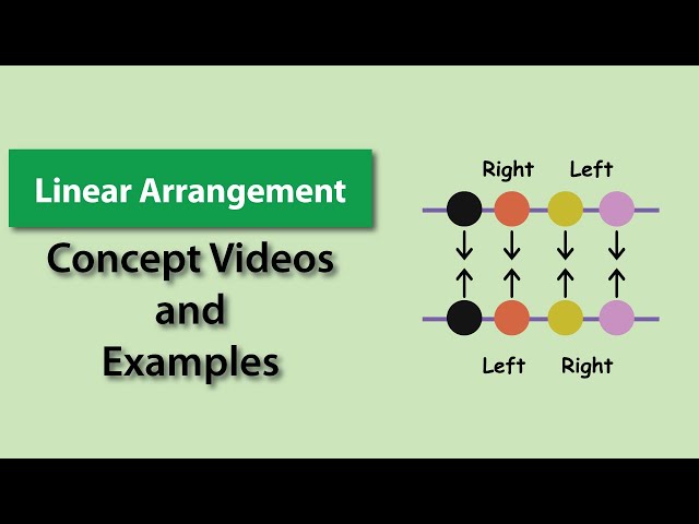 Linear Arrangement | Introduction Part - 1 | Reasoning Ability | TalentSprint Aptitude Prep