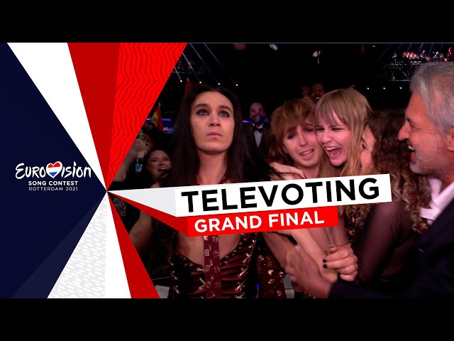 The exciting televoting results sequence of Eurovision 2021