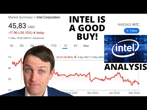 Intel Is A Stock To Buy + Research Platform Example