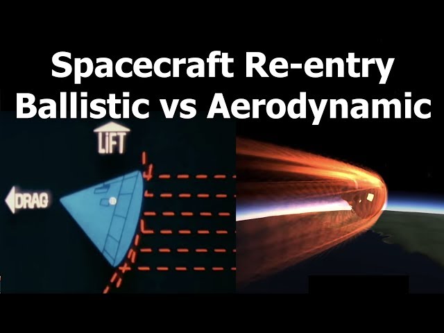 Ballistic Reentry vs Aerodynamic Reentry