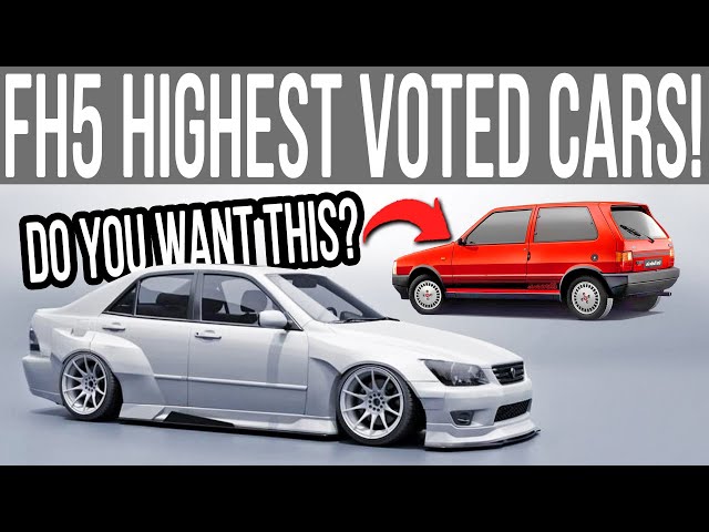 Forza Horizon 5 Highest Voted NEW TO FORZA Cars in 2024!
