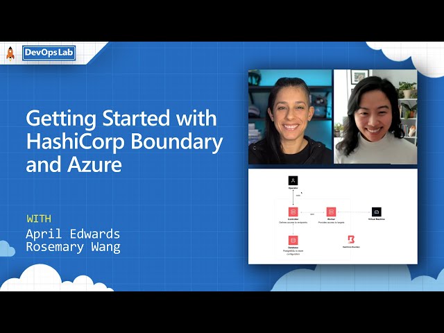 DevOps Lab | Getting Started with HashiCorp Boundary and Azure