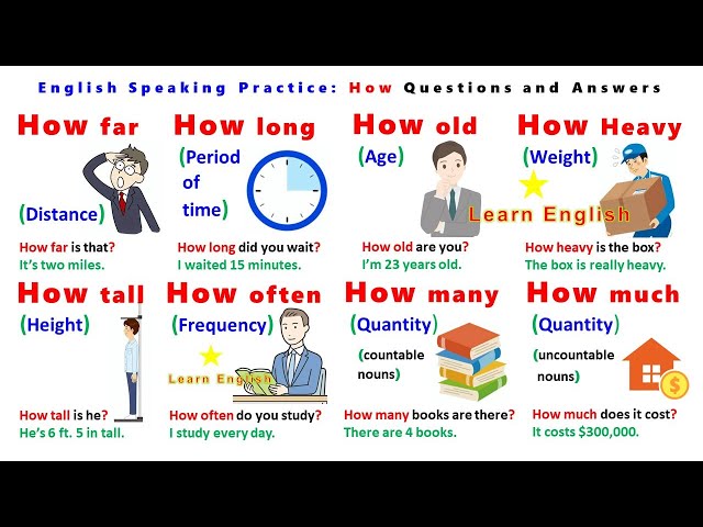 Speaking English Practice 1 | How Questions and Answers English Conversation