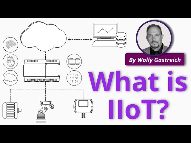 What is the Industrial Internet of Things (IIoT)?