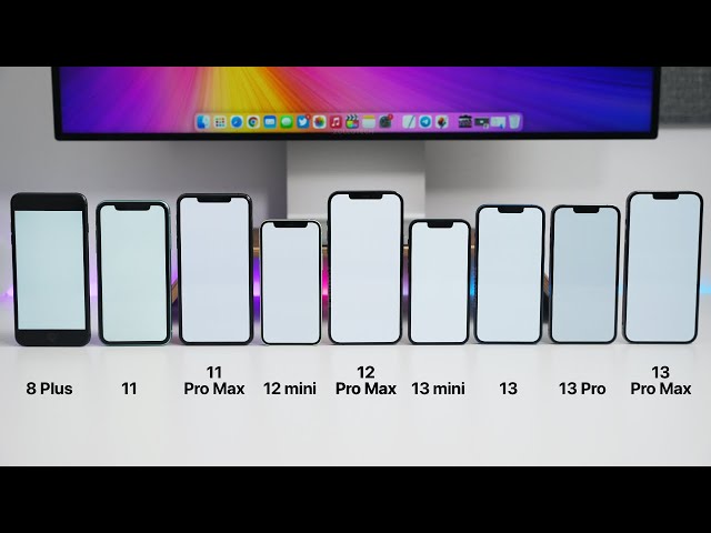 iPhone 13, 13 mini, 13 Pro and 13 Pro Max, Red and Green Tint - Display Comparison