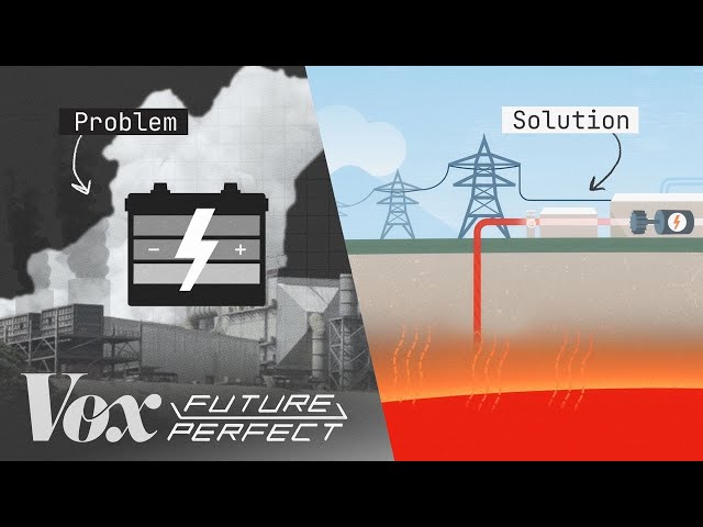 Batteries are dirty. Geothermal power can help.