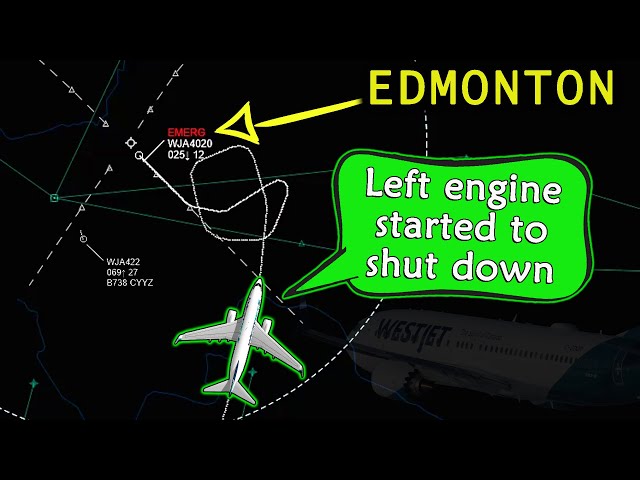 Westjet B737 has LEFT ENGINE FAILURE | Emergency Diverts to Edmonton
