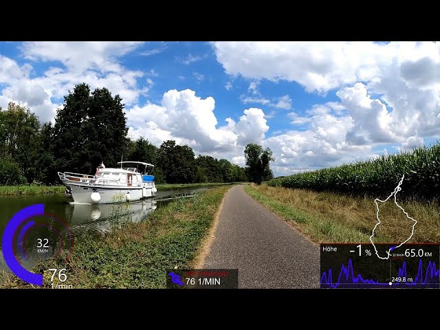 Extra long 4 Hour Indoor Cycling Workout 🚲🌞😎Tour de France Garmin Ultra HD Video