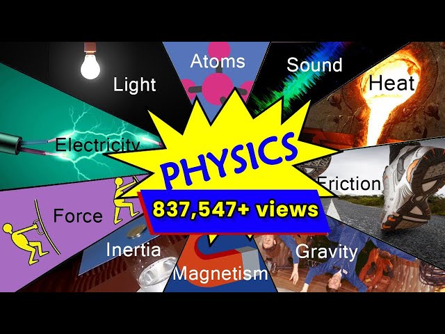 What is physics | Introduction to Physics | Physics in Everyday Life | Intro to physics |  Letstute