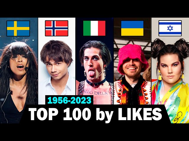 TOP 100 Most Liked EUROVISION Songs 1956-2023 | Best Performances ESC