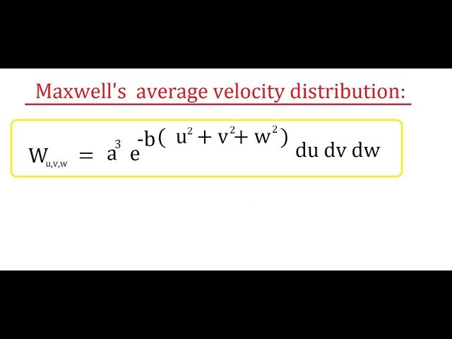 Maxwell's average velocity distribution .Part(1)