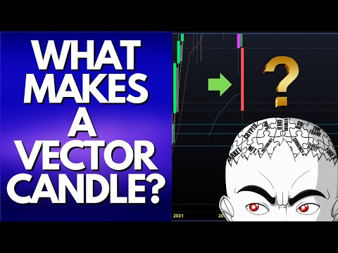 What MAKES A VECTOR CANDLE? (Bitcoin Trading Strategies)