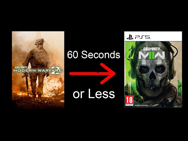 Every Call of Duty in 60 Seconds