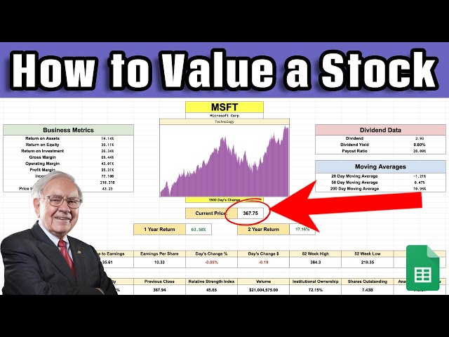 How to Value a Stock! (Stock Valuation Spreadsheet Tutorial)