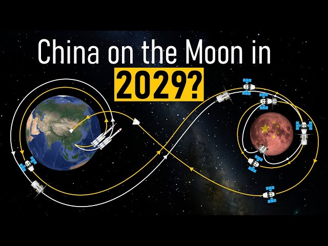 China's Plan for a CREWED Lunar Landing in 2029