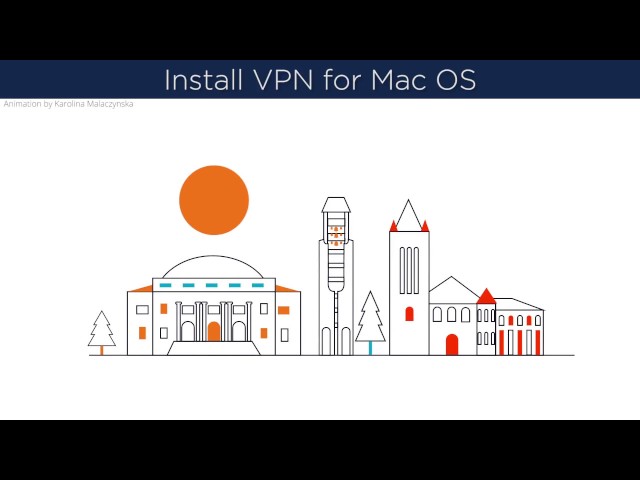 Installing the Campus VPN for Mac