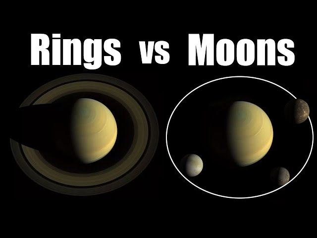 Rings vs Moons: The Roche Limit