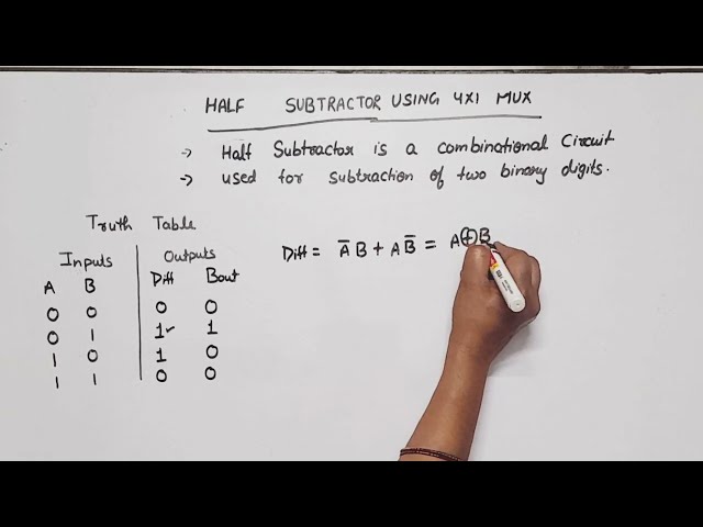 Half subtractor using 4×1 multiplexer | implement half subtractor using 4:1 MUX
