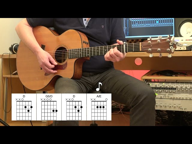 Free Fallin' - Acoustic Guitar - Tom Petty - Original Vocal Track - Chords