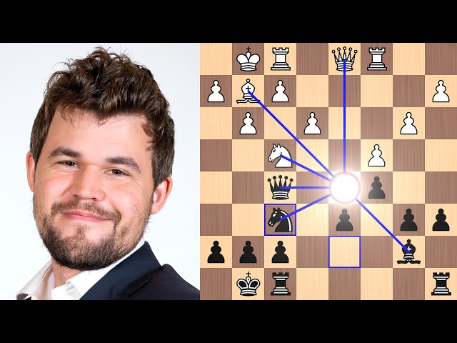 Carlsen fights Kramnik over d5