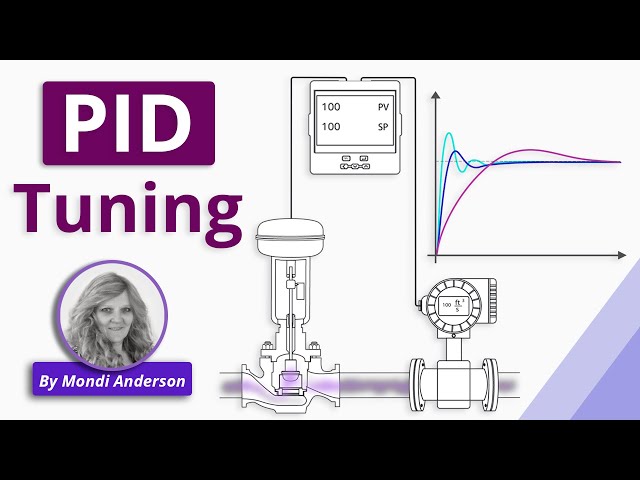 How to Tune a PID Controller