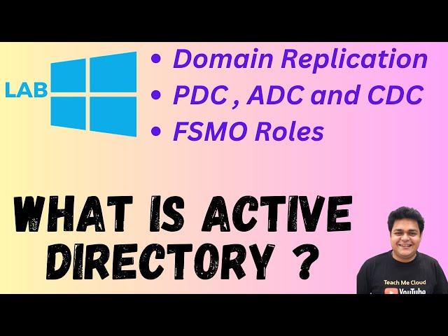 What is Active Directory ? Define the work of FSMO Roles ?