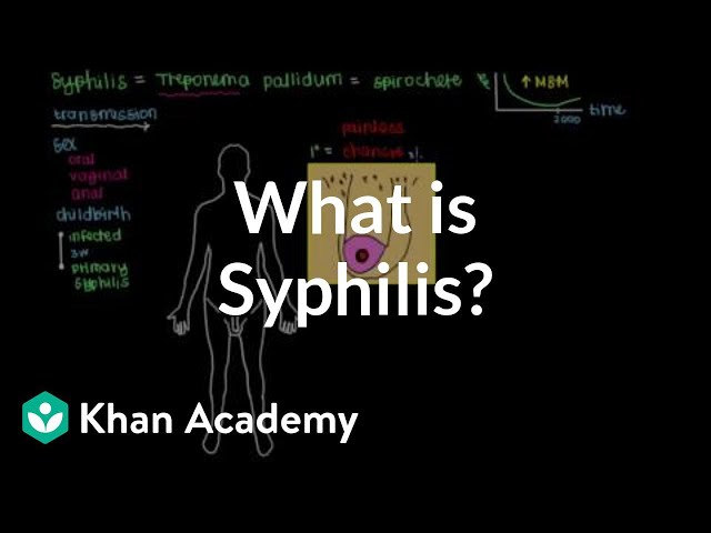 What is syphilis? | Infectious diseases | NCLEX-RN | Khan Academy